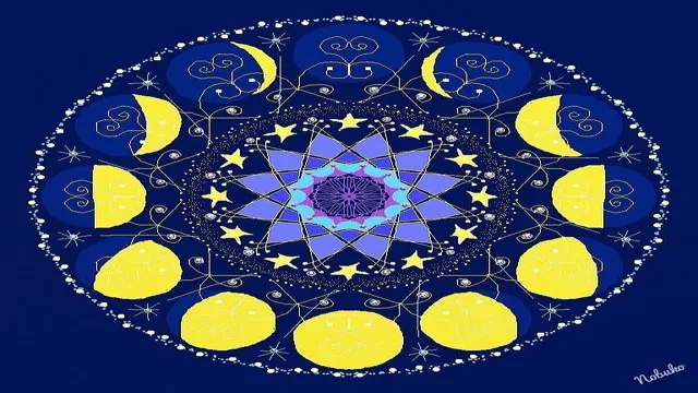 The Power of Cosmic Rhythms: A Journey into the Unknown