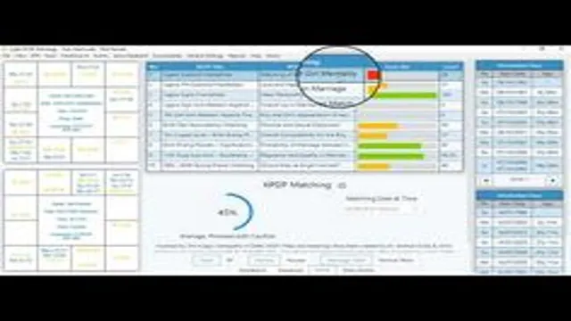 The Magic of Calendar Integrations for Smooth Scheduling